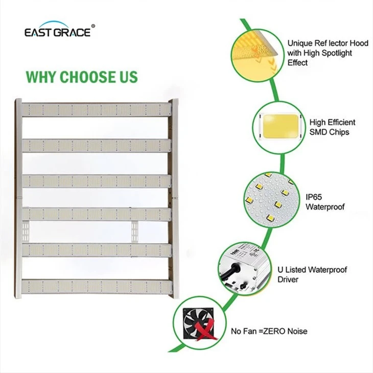 64LED Foldable LED Grow Light Bar Module A factory